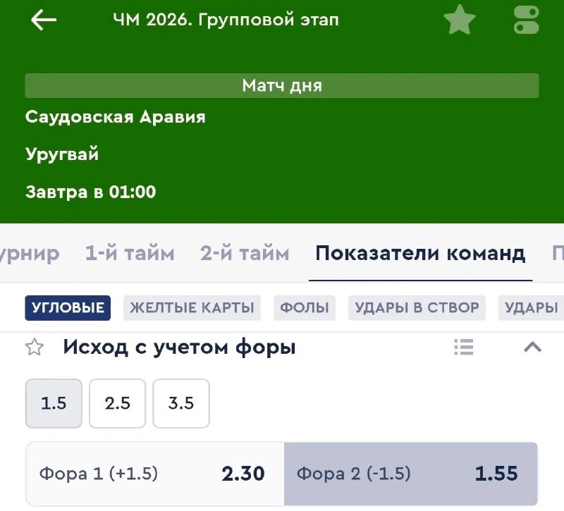 Футбол. Чемпионат Мира.
➡️01:00 Саудовская Аравия - Уругвай - Угловые Ф2(-1.5) Коэффициент: 1.55

Ме
