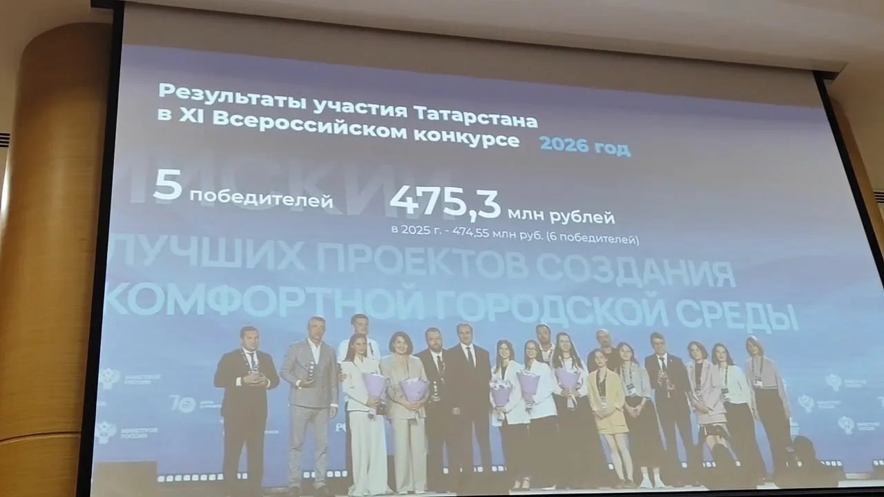 Пять проектов Татарстана получили 475 миллионов рублей на благоустройство