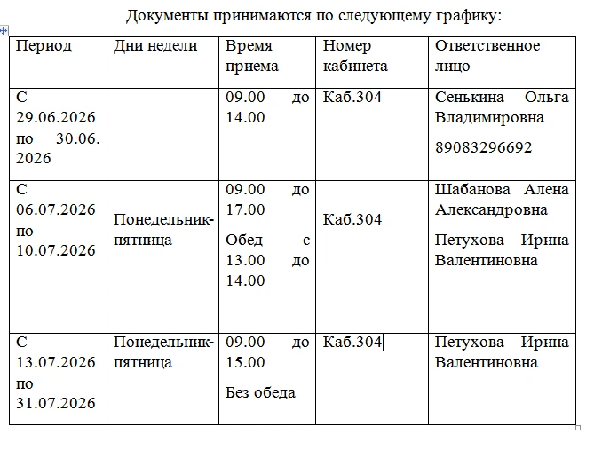 Уважаемые родители (законные представители) будущих первоклассников!
Прием заявлений в первый класс 