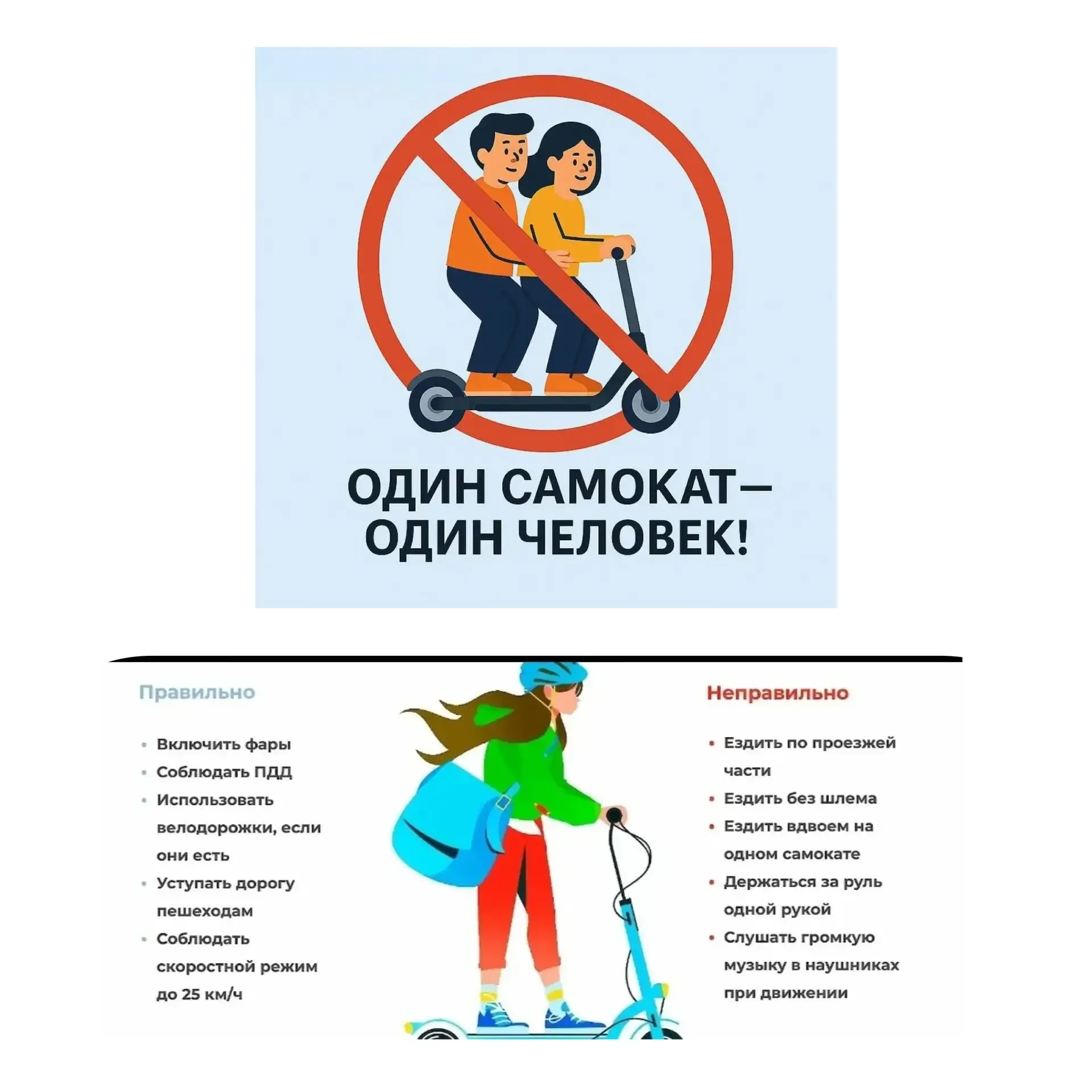 Уважаемые классные руководители, РОДИТЕЛИ, всем доброго дня! Ежедневно наблюдаю картину, как дети в 