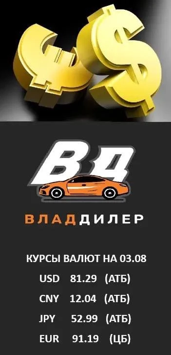 💶НОВАЯ НЕДЕЛЯ-НОВЫЕ КУРСЫ💰 #КУРС