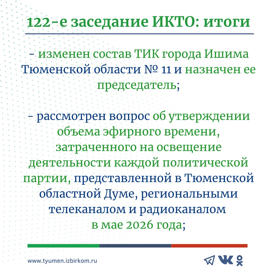 ✅ Состоялось 122-е заседание Избирательной комиссии Тюменской области: знакомимся с принятыми решени