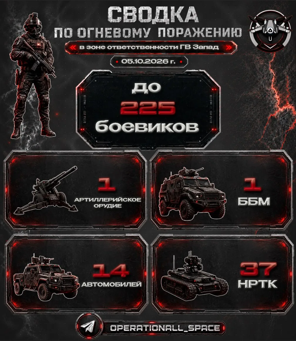 Сводка по огневому поражению в зоне ответственности ГВ «Запад» за 05.10.2026 г.