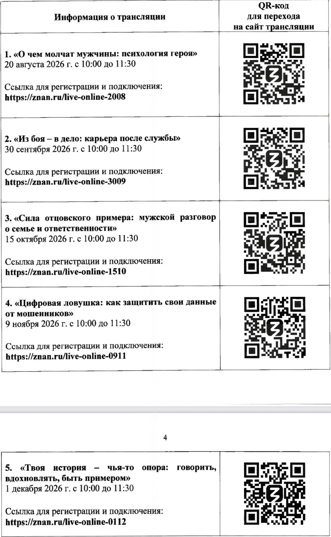 В Хабаровском крае  набирают обороты тематические лекции для ветеранов специальной военной операции 