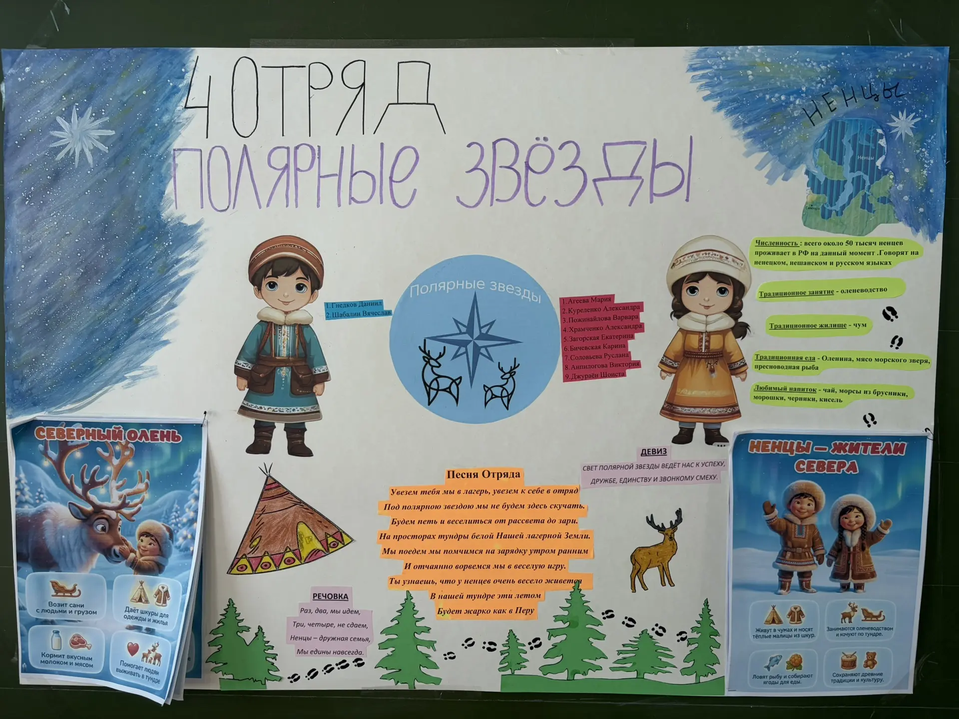 🌟 Отрядный уголок 4‑го отряда: «Ненцы: Полярные звёзды» 🌟