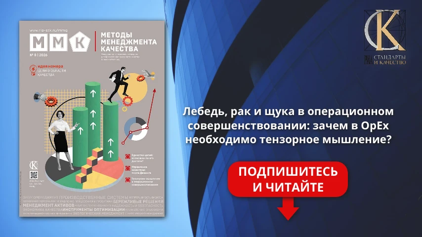 📚 Лебедь, рак и щука в операционном совершенствовании: зачем в OpEx необходимо тензорн...