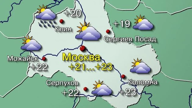 🌤 Погода в Москве: без дождей и не жарко