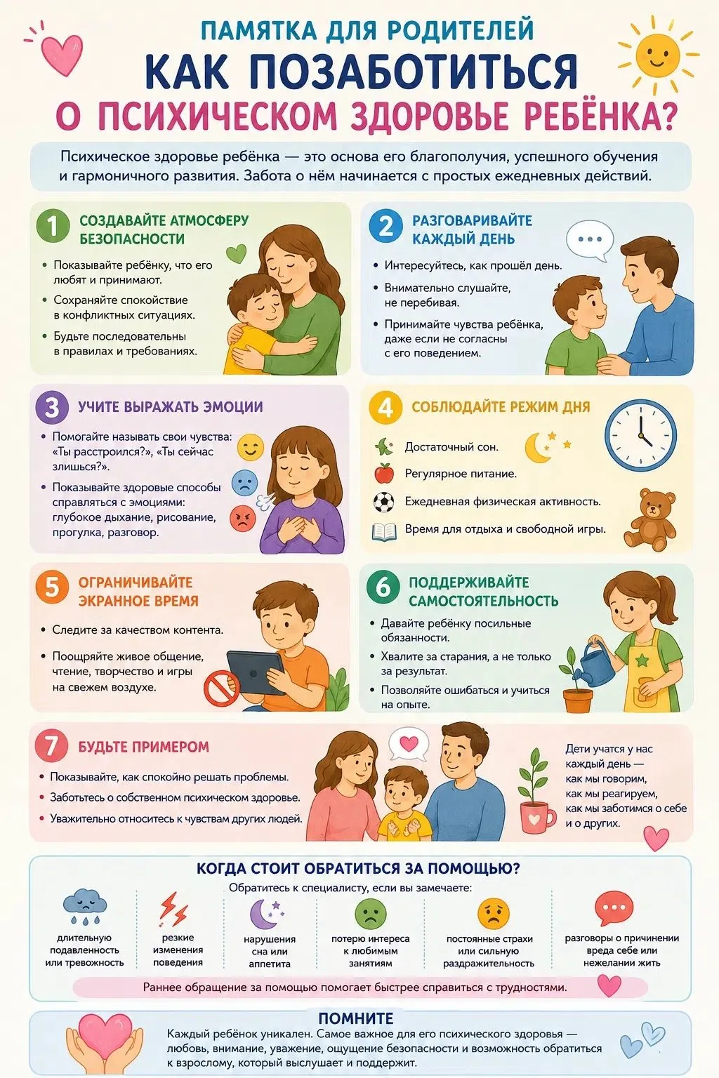 🌟 ПАМЯТКА ДЛЯ РОДИТЕЛЕЙ🌟 

Совсем скоро двери детского сада откроются для ребят🧒 , которые впервы