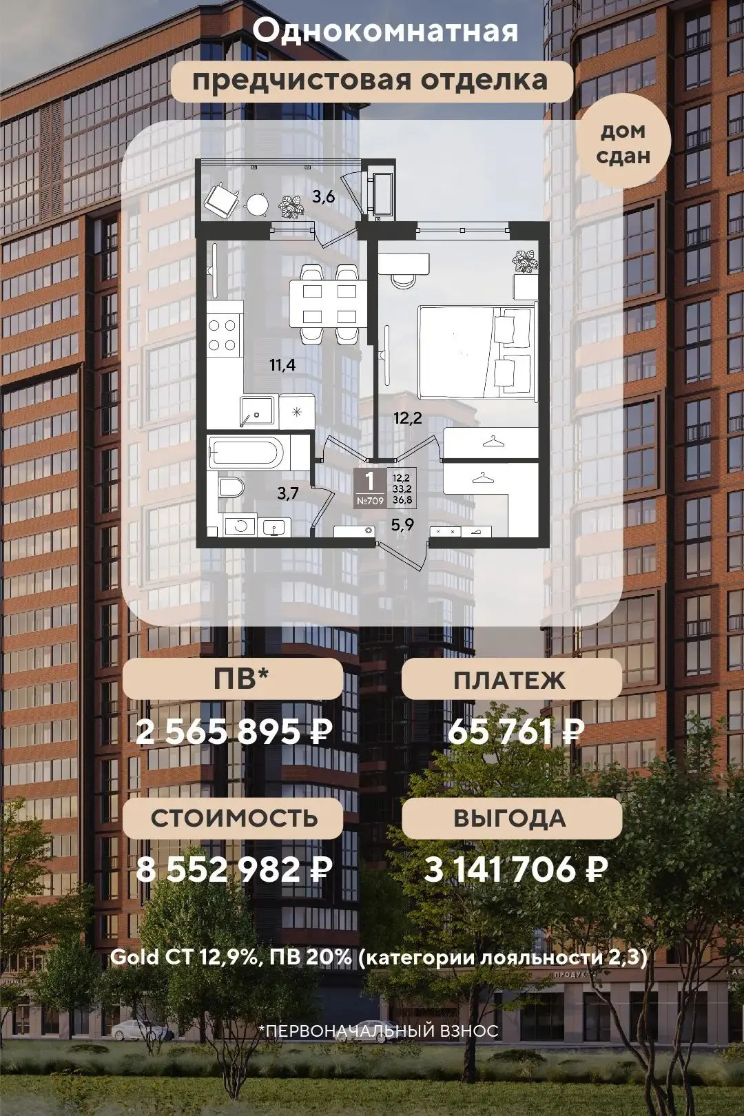 СТАНДАРТНАЯ ИПОТЕКА ПОД 12,9%
