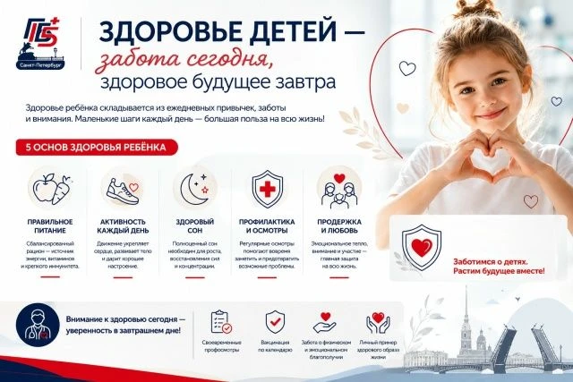 Здоровье ребенка формируется не только в кабинете врача, но и в повседневных привычках:...