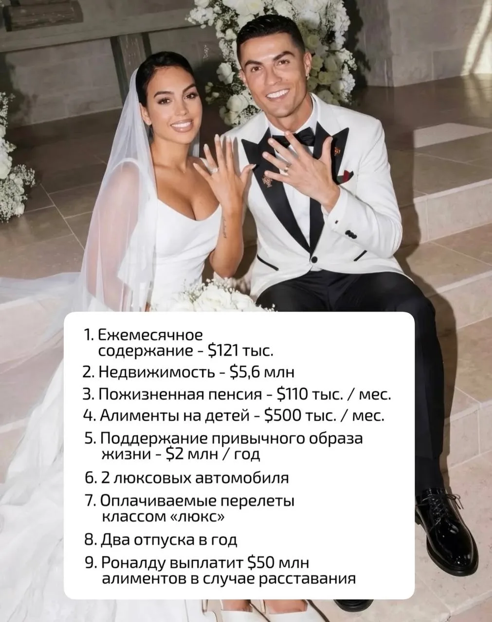 Брачный контракт Роналду и Джорджины