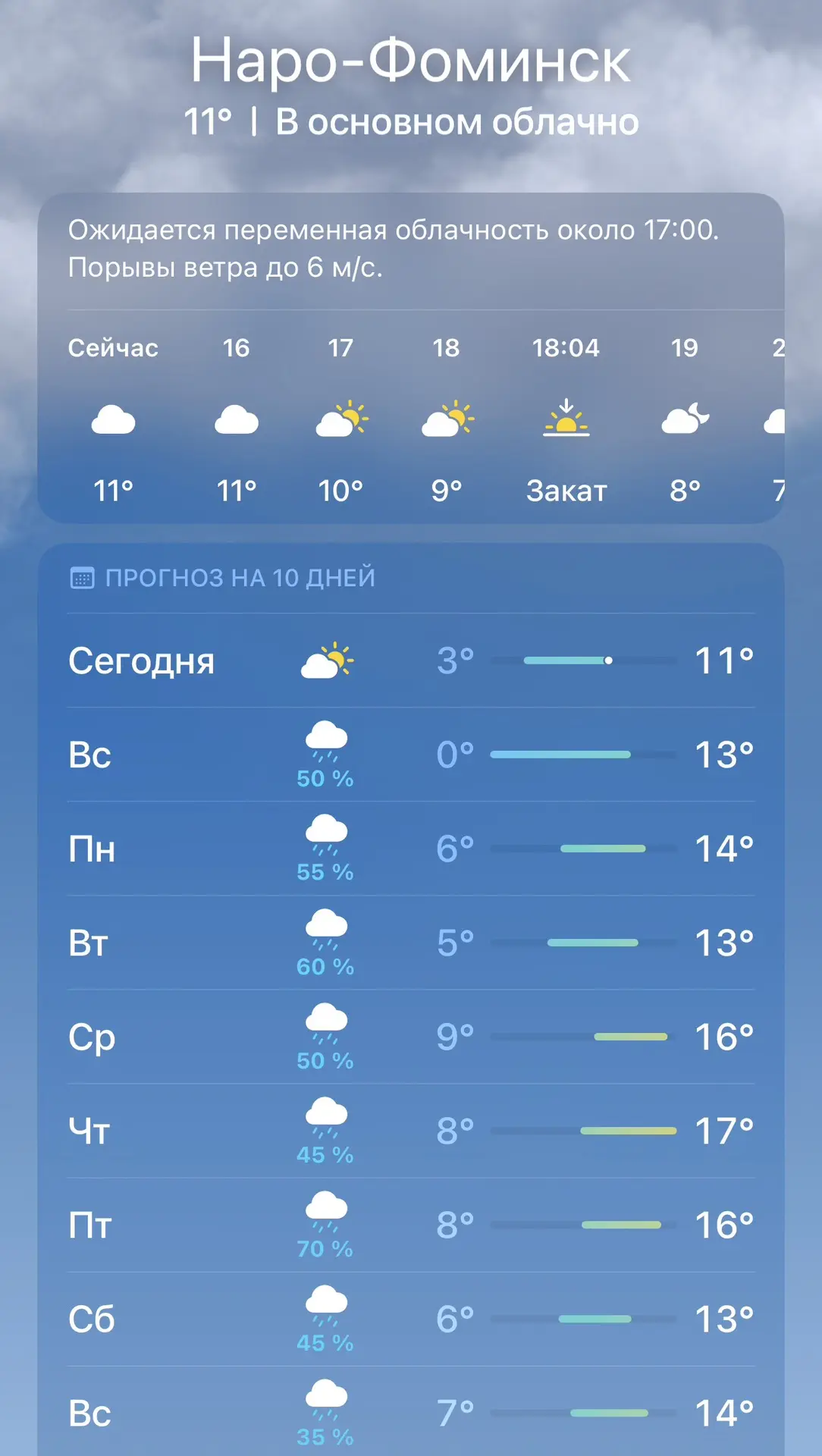 ☔️ Сильные дожди накроют Наро-Фоминск со следующей недели, — синоптики.