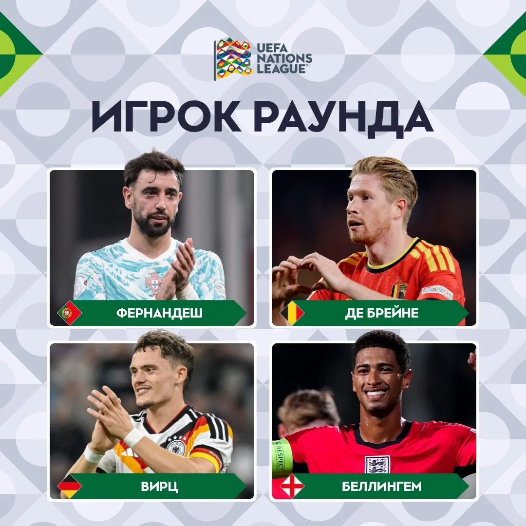 Помогите выбрать Игрока раунда! 🔝🗳