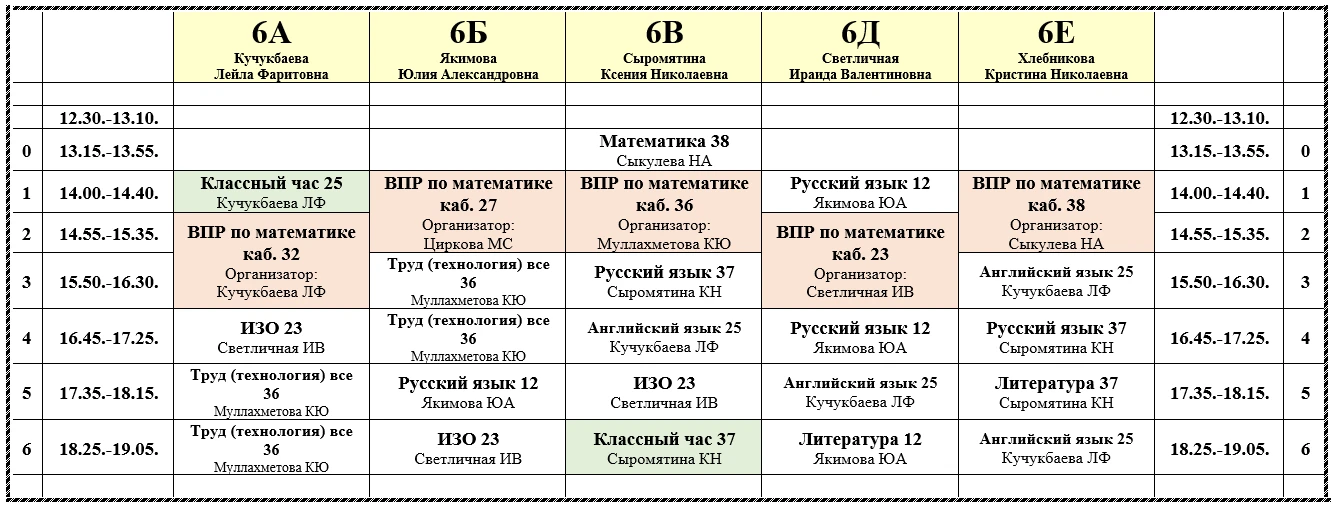 Расписание на четверг 14.05.