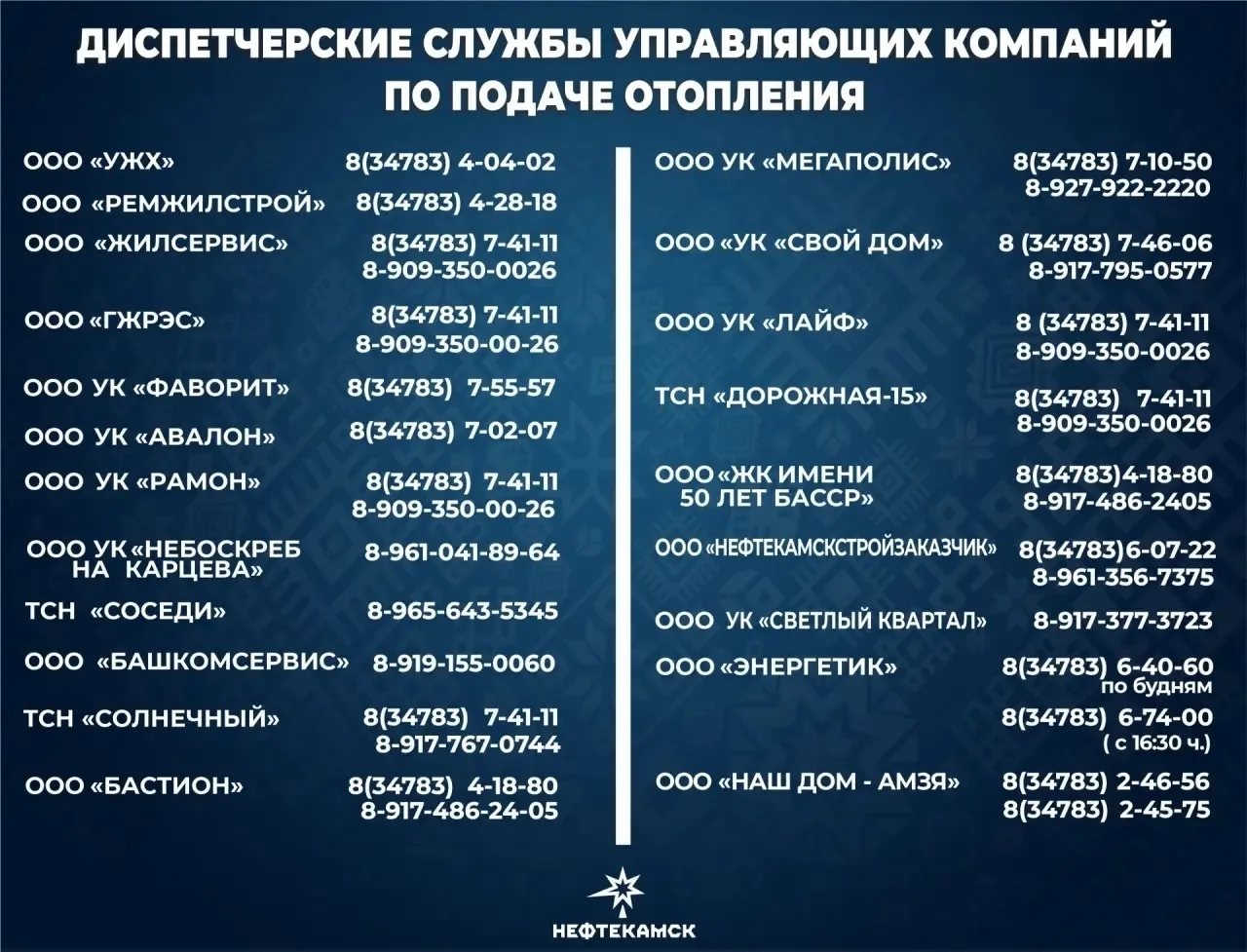 ✅С 1 октября в Нефтекамске официально стартовал отопительный сезон.