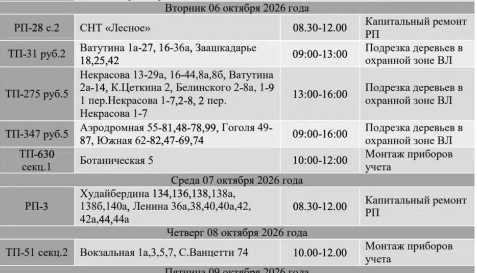 Какие адреса останутся без электричества на этой неделе.