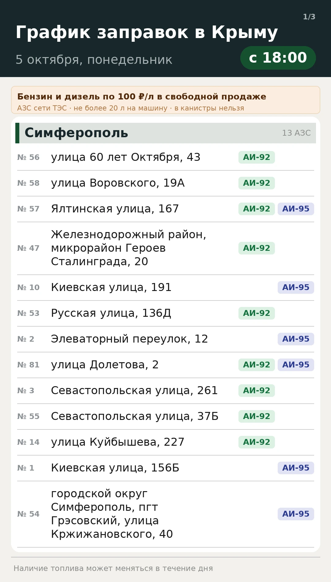 Сегодня, 5 октября, с 18:00 бензин и дизель по 100 рублей за литр в свободной продаже в...