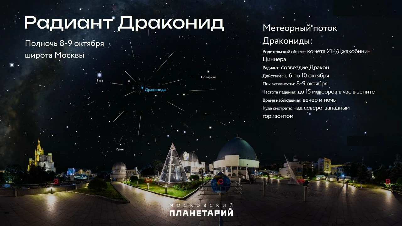 ✨ Звездопад из созвездия Дракон – наблюдаем с 8 на 9 октября 2026 года