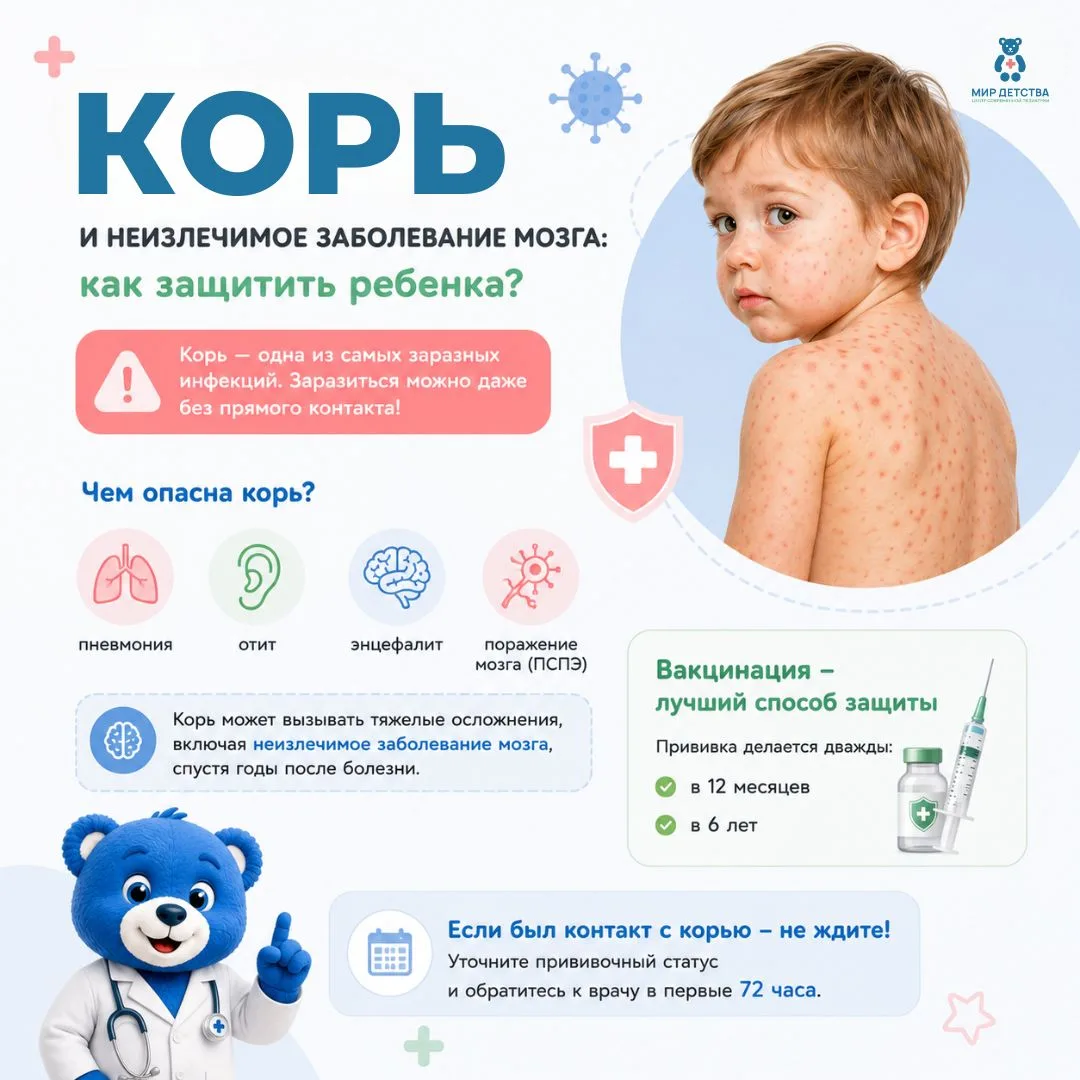 🦠 Корь — это не просто «детская болезнь». Почему врачи так настойчиво говорят о вакцинации?

В посл