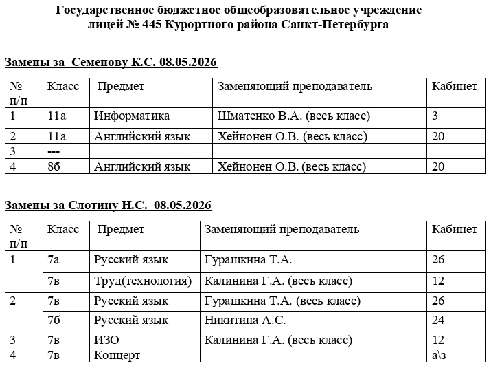 Уважаемые ученики и родители!