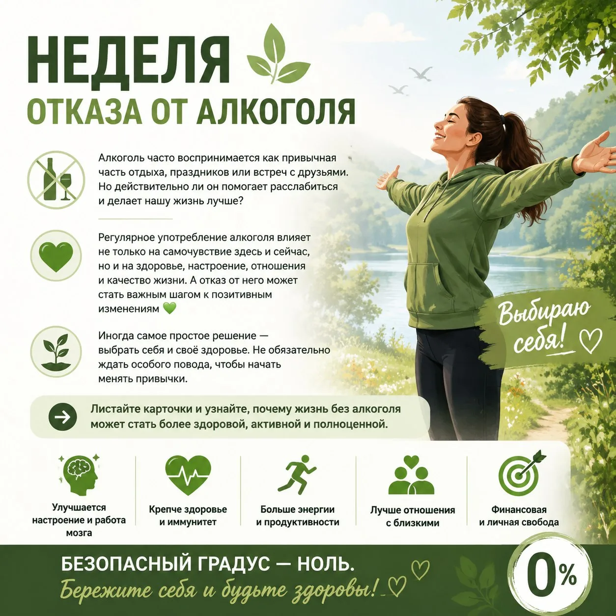 Неделя отказа от алкоголя