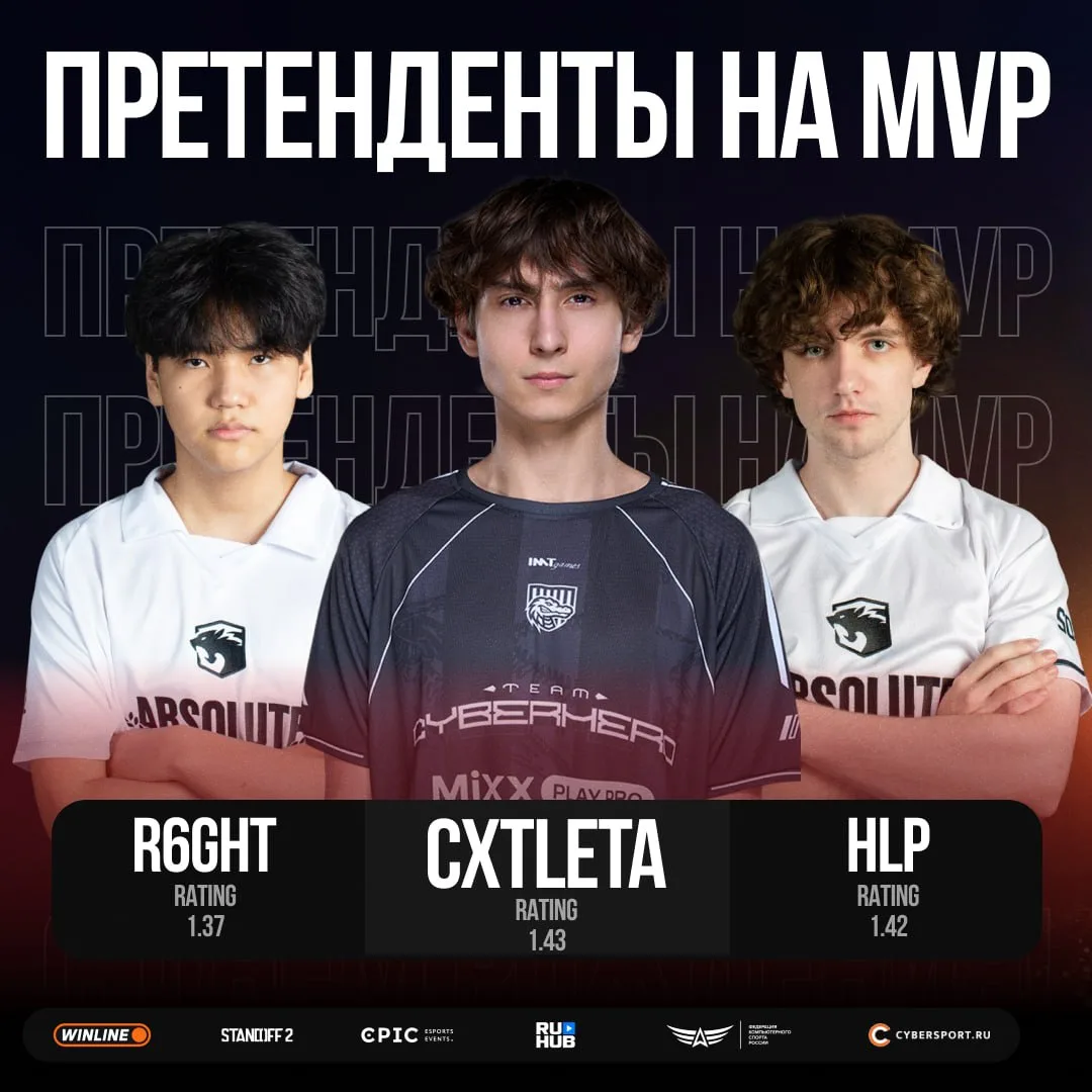 🔥 Кто станет MVP финала?!
