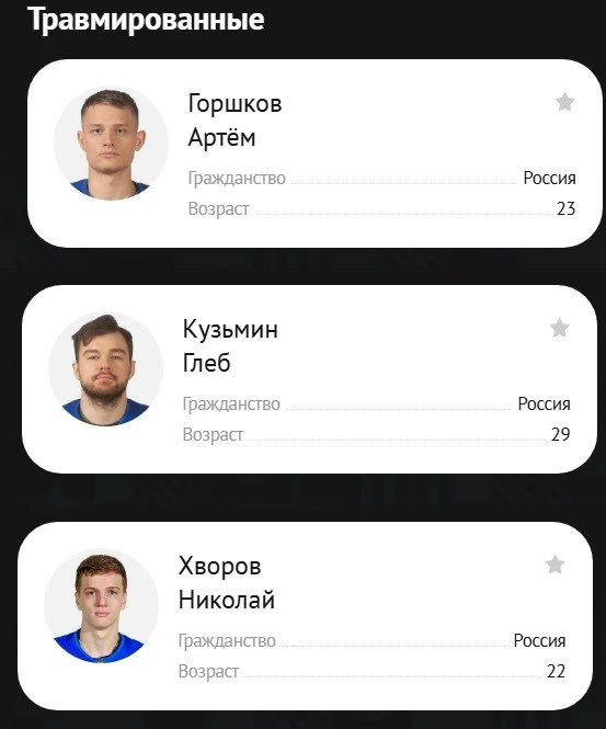 Горшков пополнил список травмированных