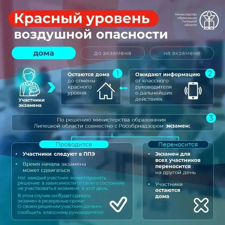 Что делать, если «Красный уровень» введут во время экзаменов   Оперштаб Липецкой области утвердил по
