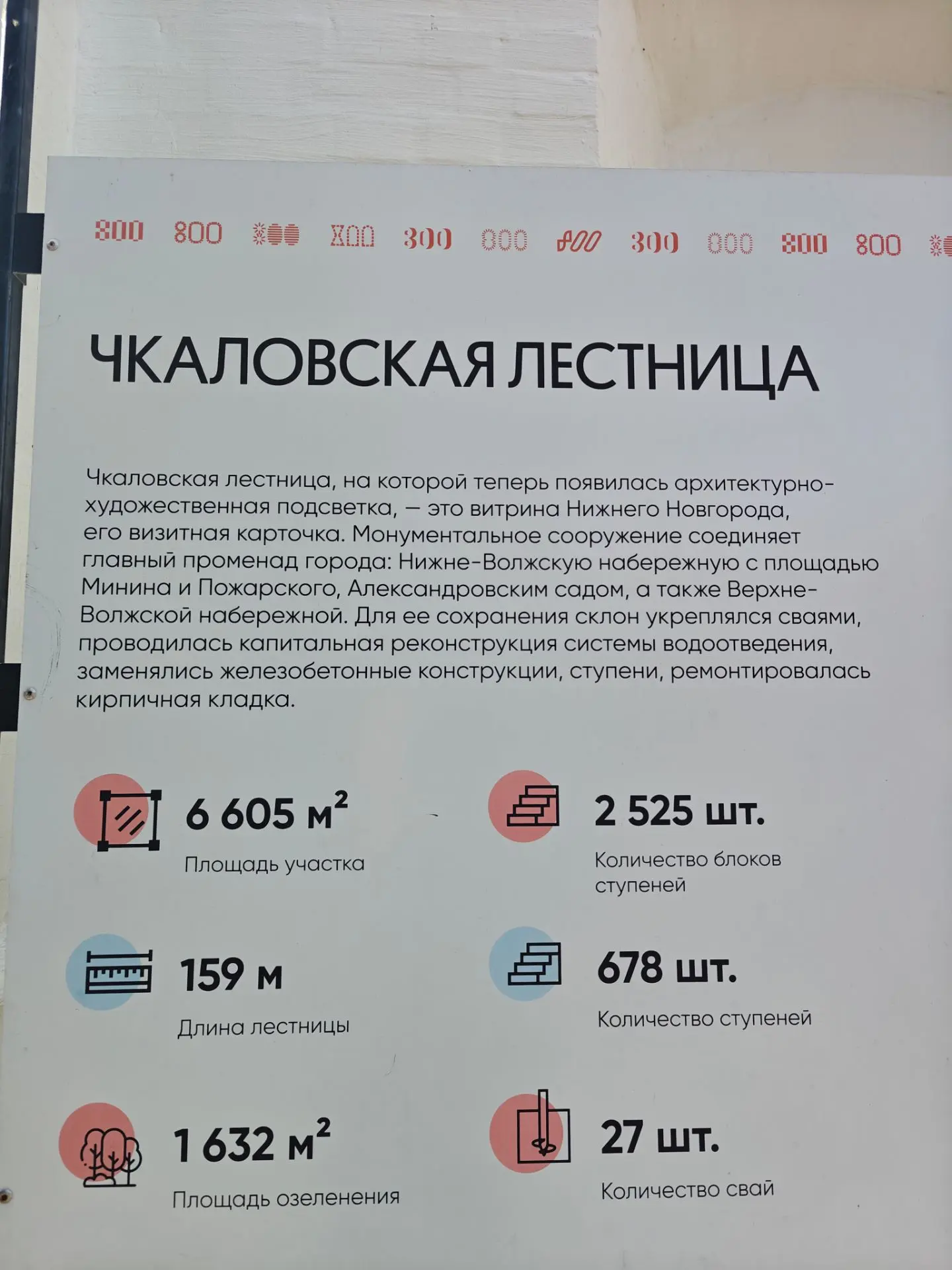 Чкаловская лестница — одна из самых узнаваемых и впечатляющих достопримечательностей Ни...