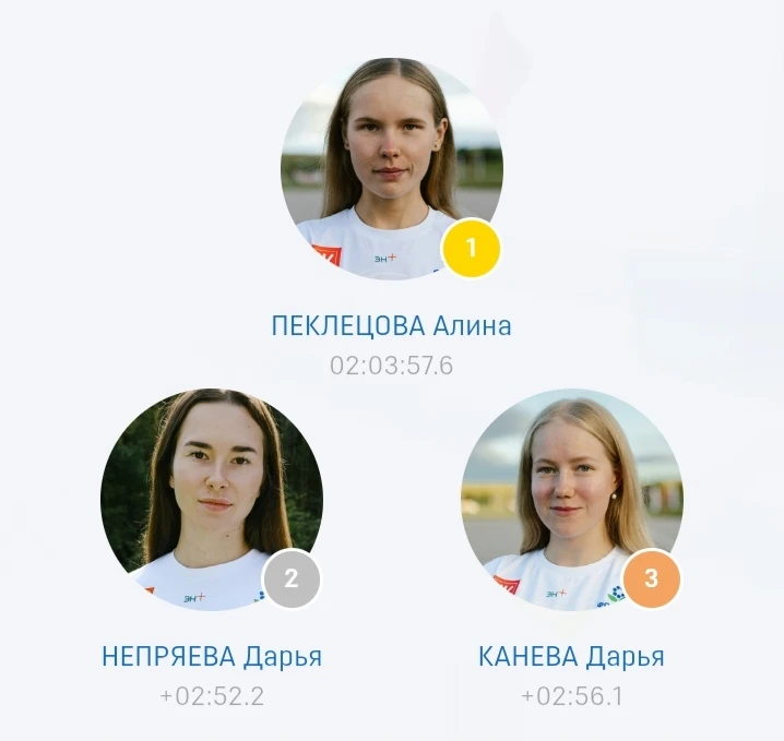 ПОБЕДИТЕЛИ ТУРА