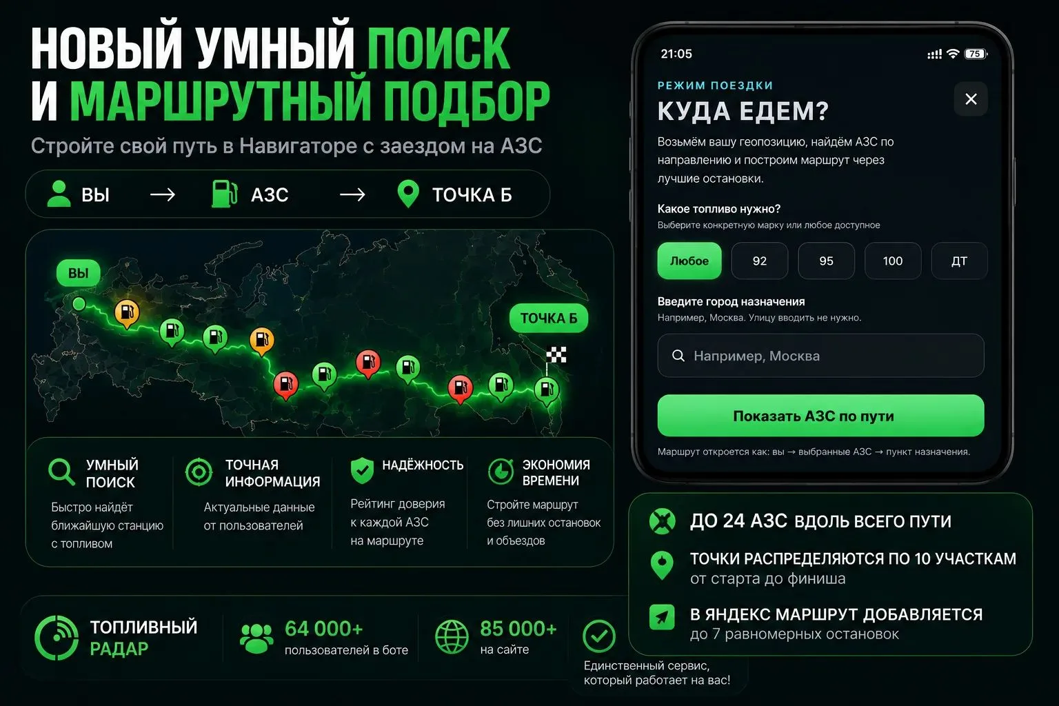 🛣 Большое обновление Топливного Радара!