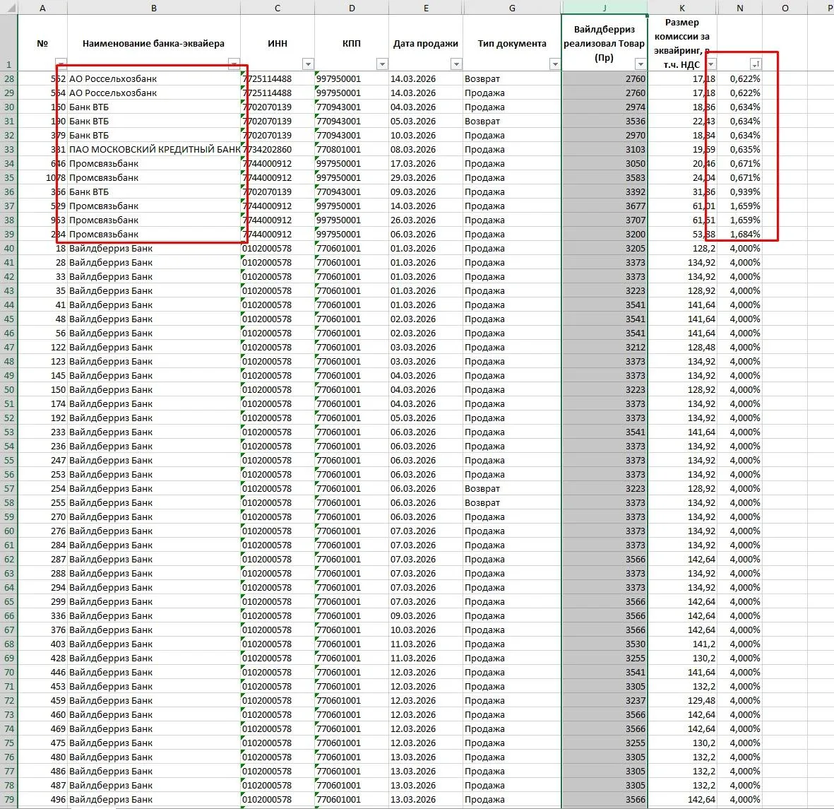 Просто интересно получается.... 
У других банков тариф на эквайринг 0,6-1,6%, а ВБ банк считает, что