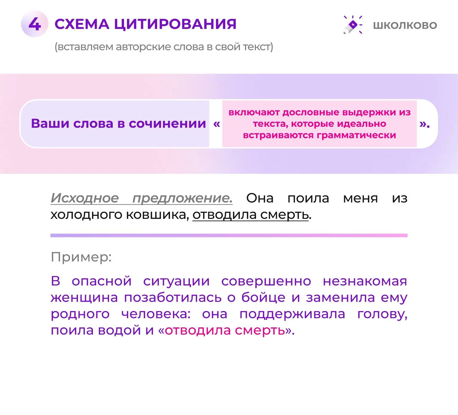 Разбираем 4 схему цитирования   #сочинение13_1 #сочинение13_2 #сочинение13_3