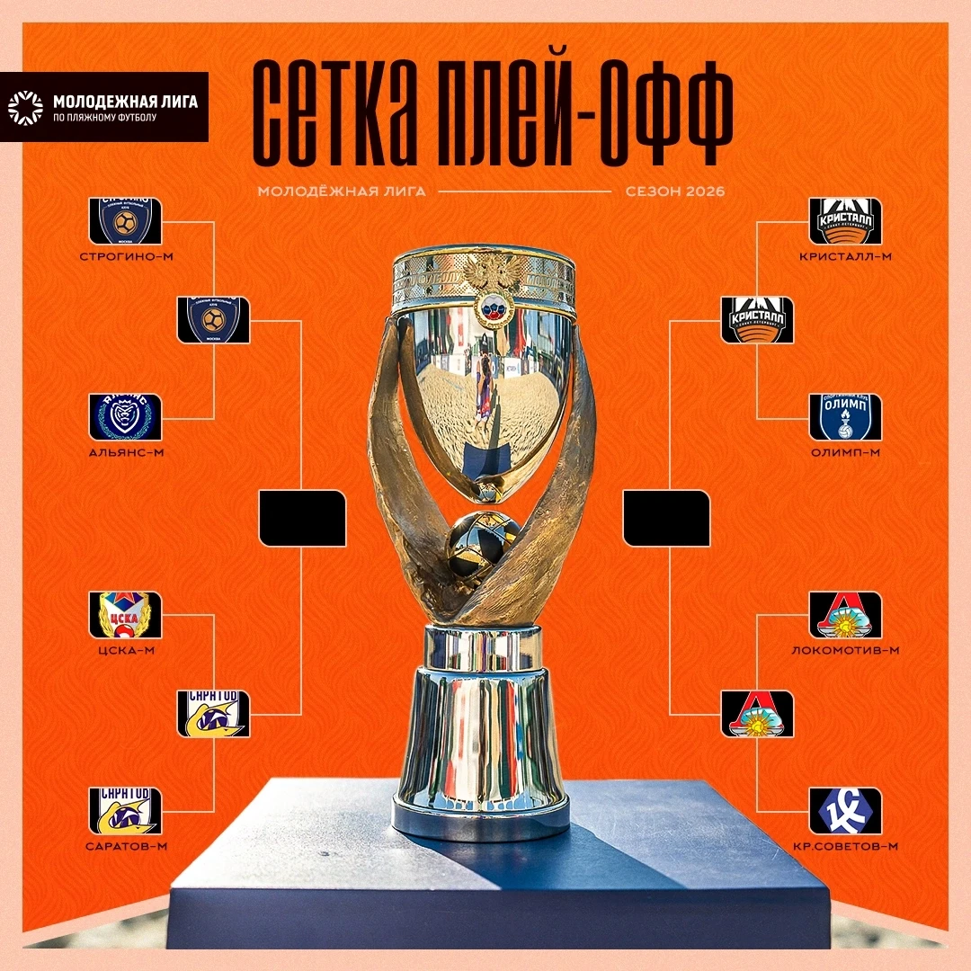 Претендентов на титул осталось 4 и полуфиналы обещают быть ОГНЕННЫМИ 🤩🔥