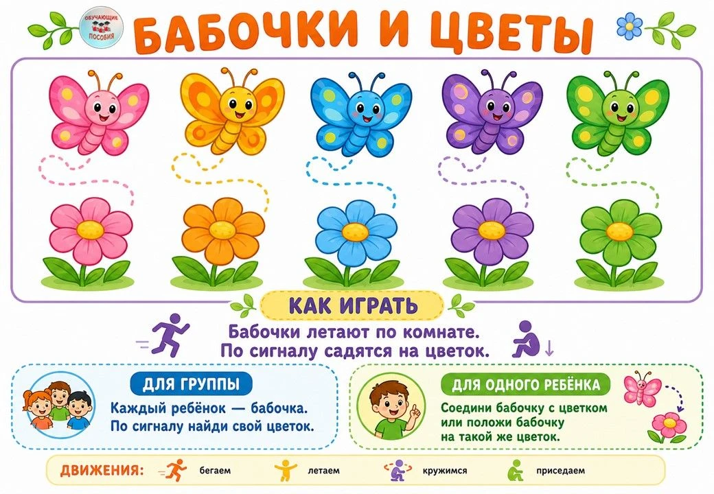 БАБОЧКИ ЛЕТЯТ К ЦВЕТАМ 🦋