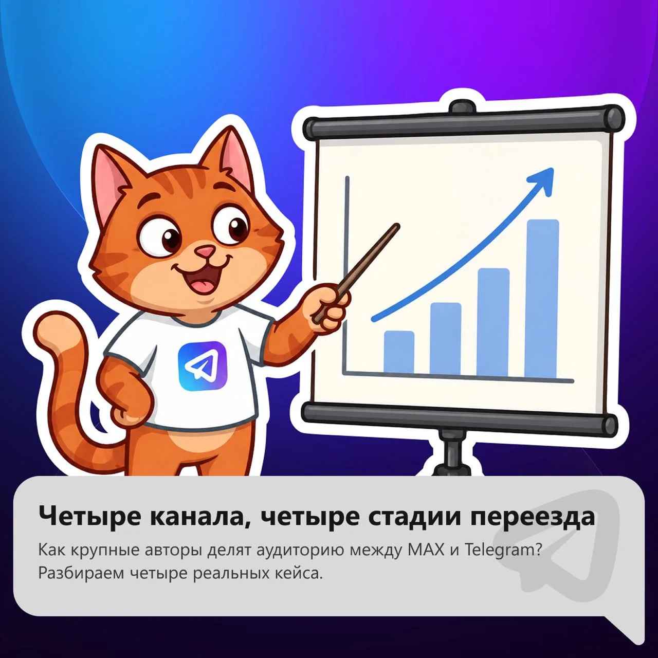 В статье «Неделя в MAX» мы смотрели на общую картину — больше трёх тысяч каналов разом, средние темп