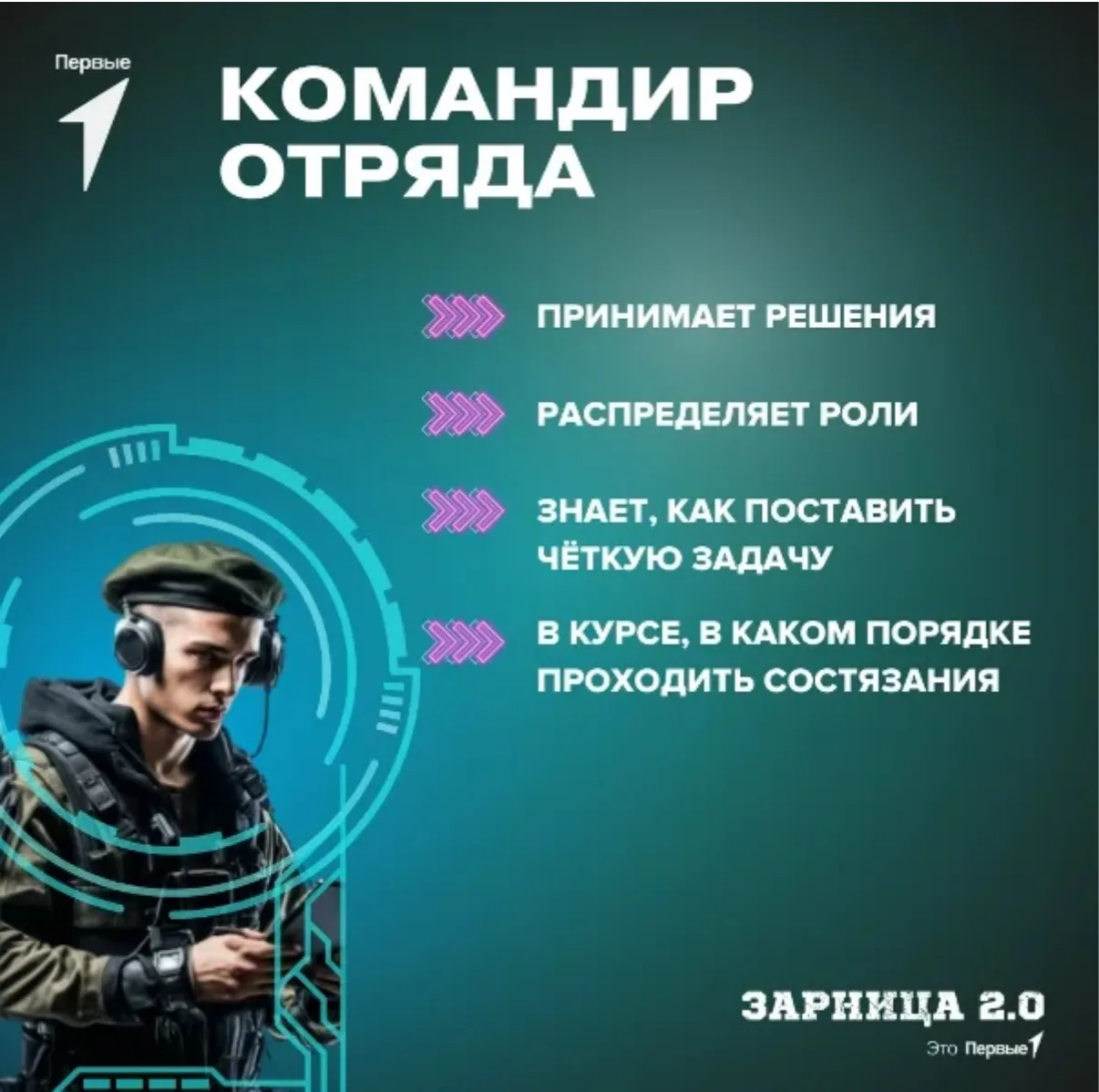 🎯 Кто такой настоящий командир?