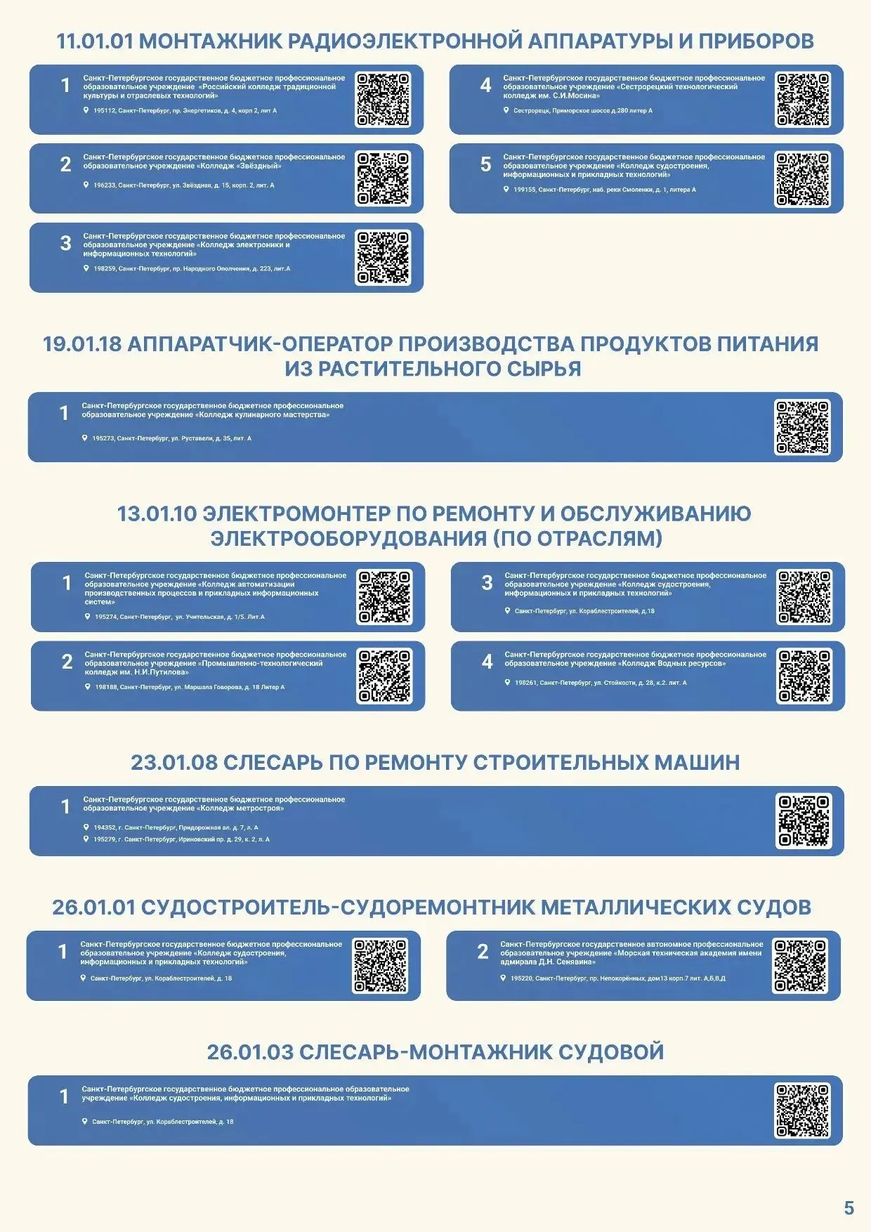 Внимание!  ❗️В Санкт-Петербурге продолжается реализация эксперимента по расширению доступности средн