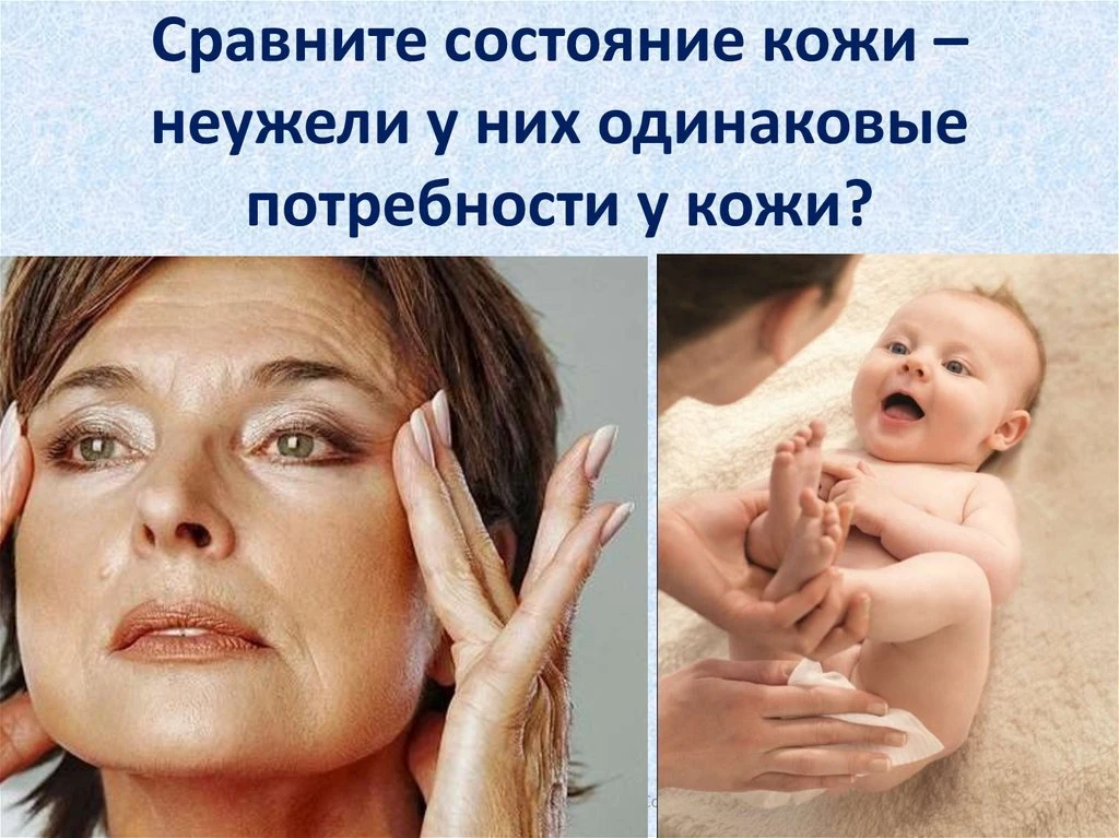 Как понять потребности своей кожи и подобрать правильный уход?
Многие думают, что достаточно просто 