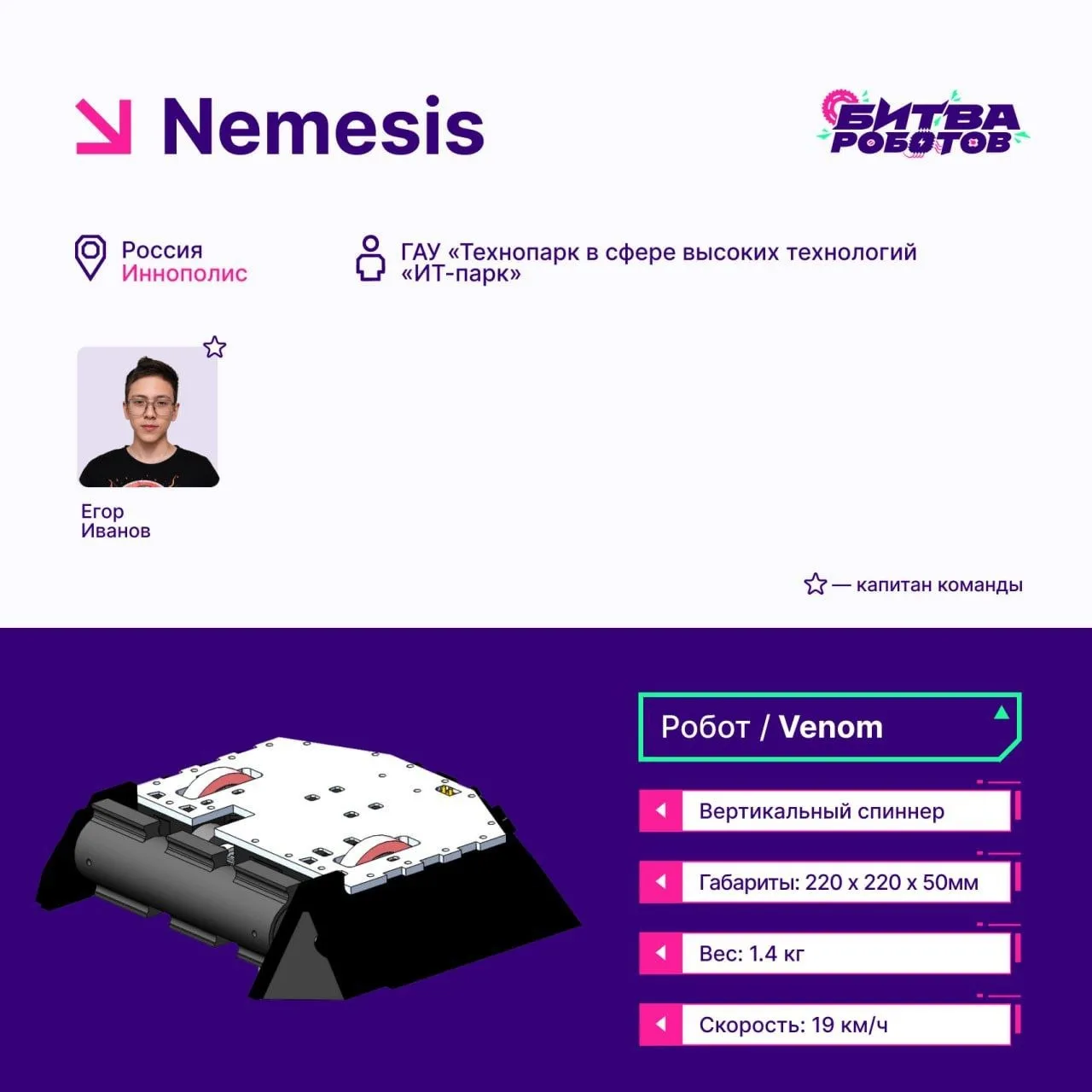 Команда Nemesis начинает свой бой против SOLARBOT из Москвы
