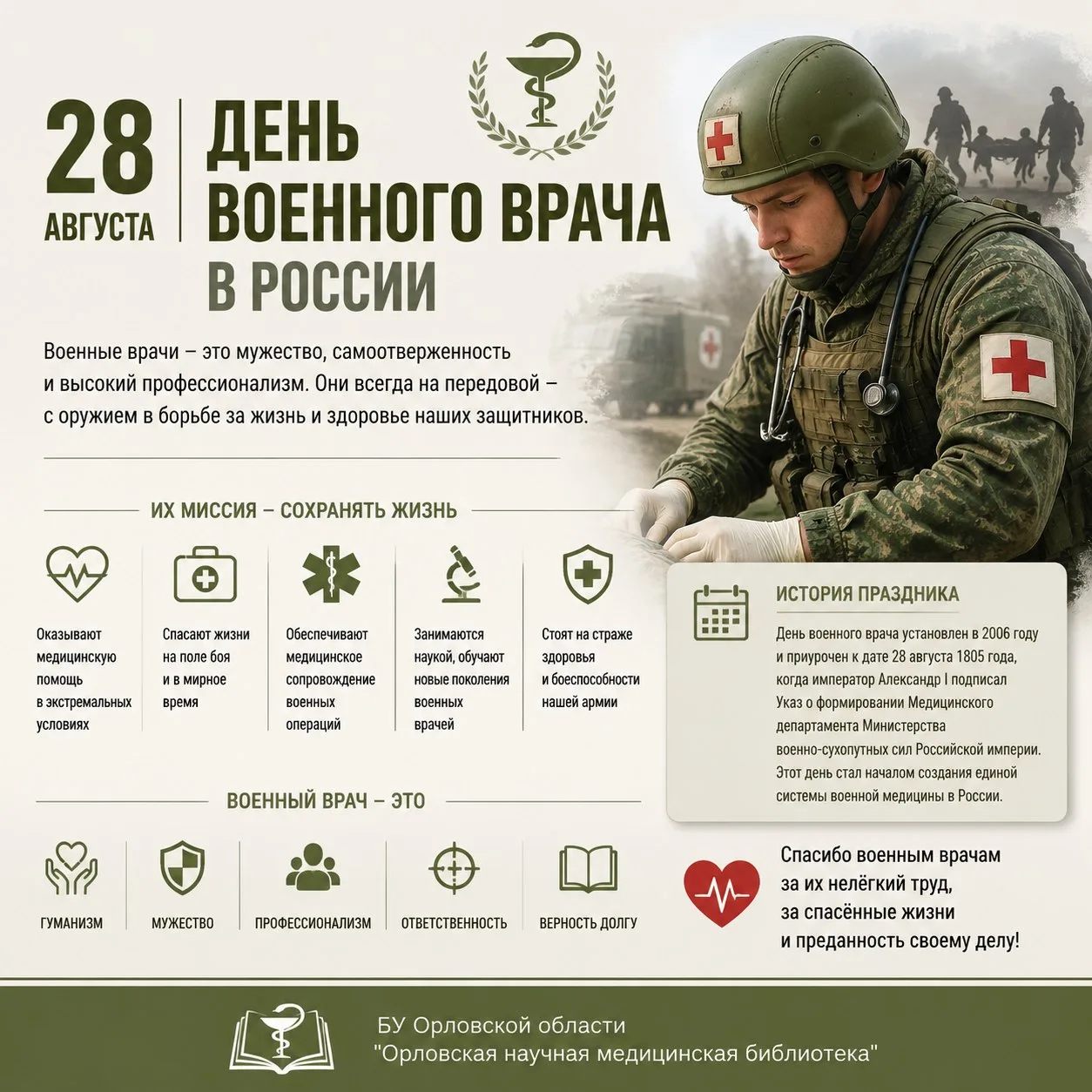28 августа в России отмечается  День военного врача - праздник, который чествует мужест...