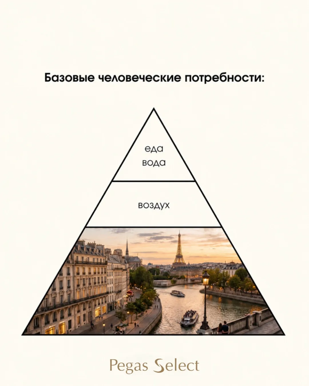 У каждого своя пирамида Маслоу ✨