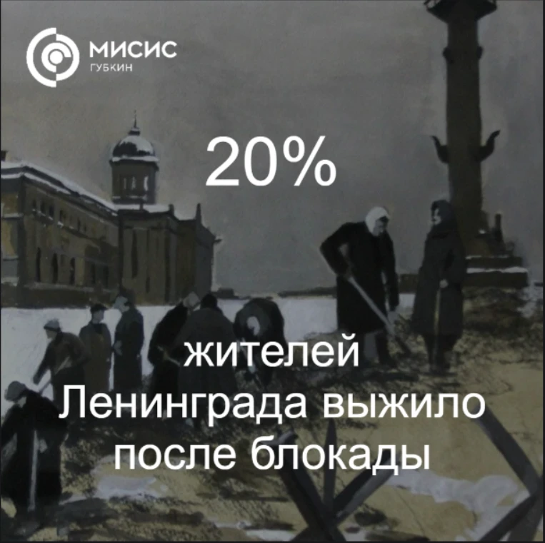 19 апреля — День памяти о геноциде советского народа. 🕯 13 миллионов мирных граждан стали жертвами н