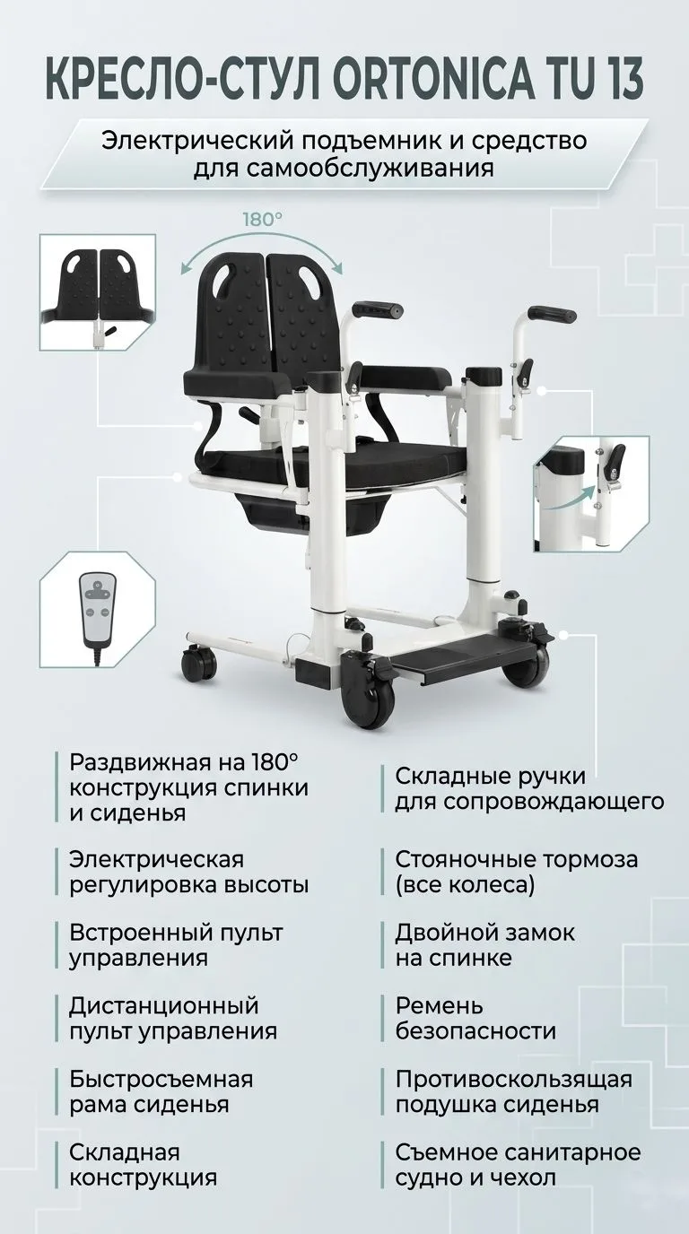 🔥 В наличии: Реабилитационная техника Ortonica! 🔥Популярные модели для комфорта, уход...