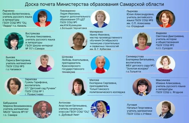 ✅ Тольяттинцы на апрельской Доске почёта