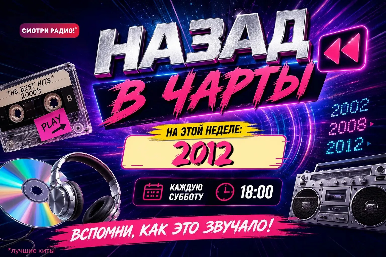 📼 А помните 2012-й?