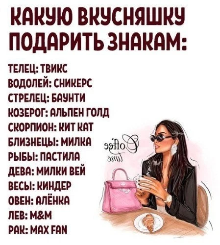 🌙 Гороскоп - Подписаться