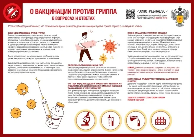 💉 Зачем нужна прививка от гриппа?