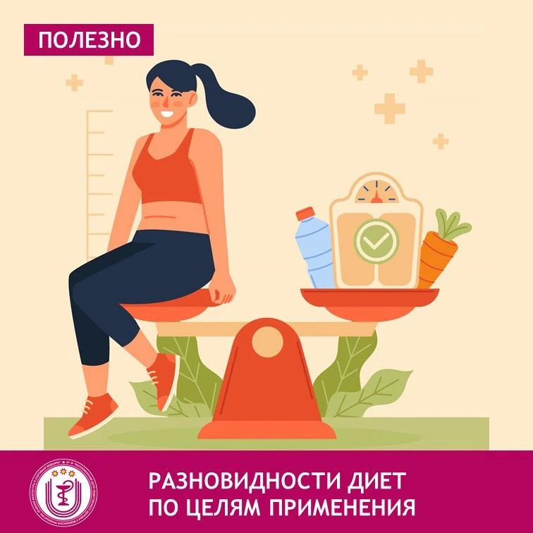 По целям применения диеты делятся: