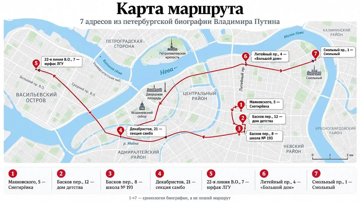 От роддома до Смольного: семь адресов.